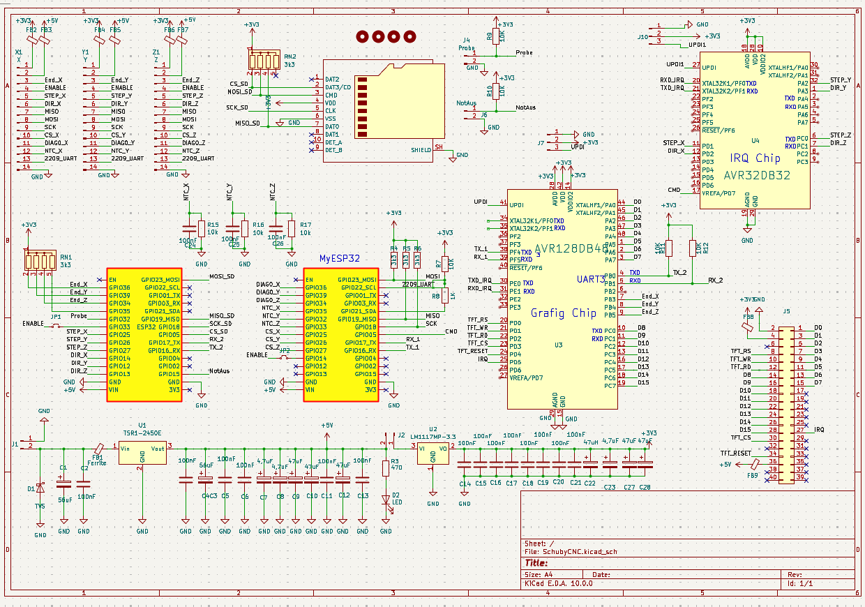 SchubyCNC Screenshot